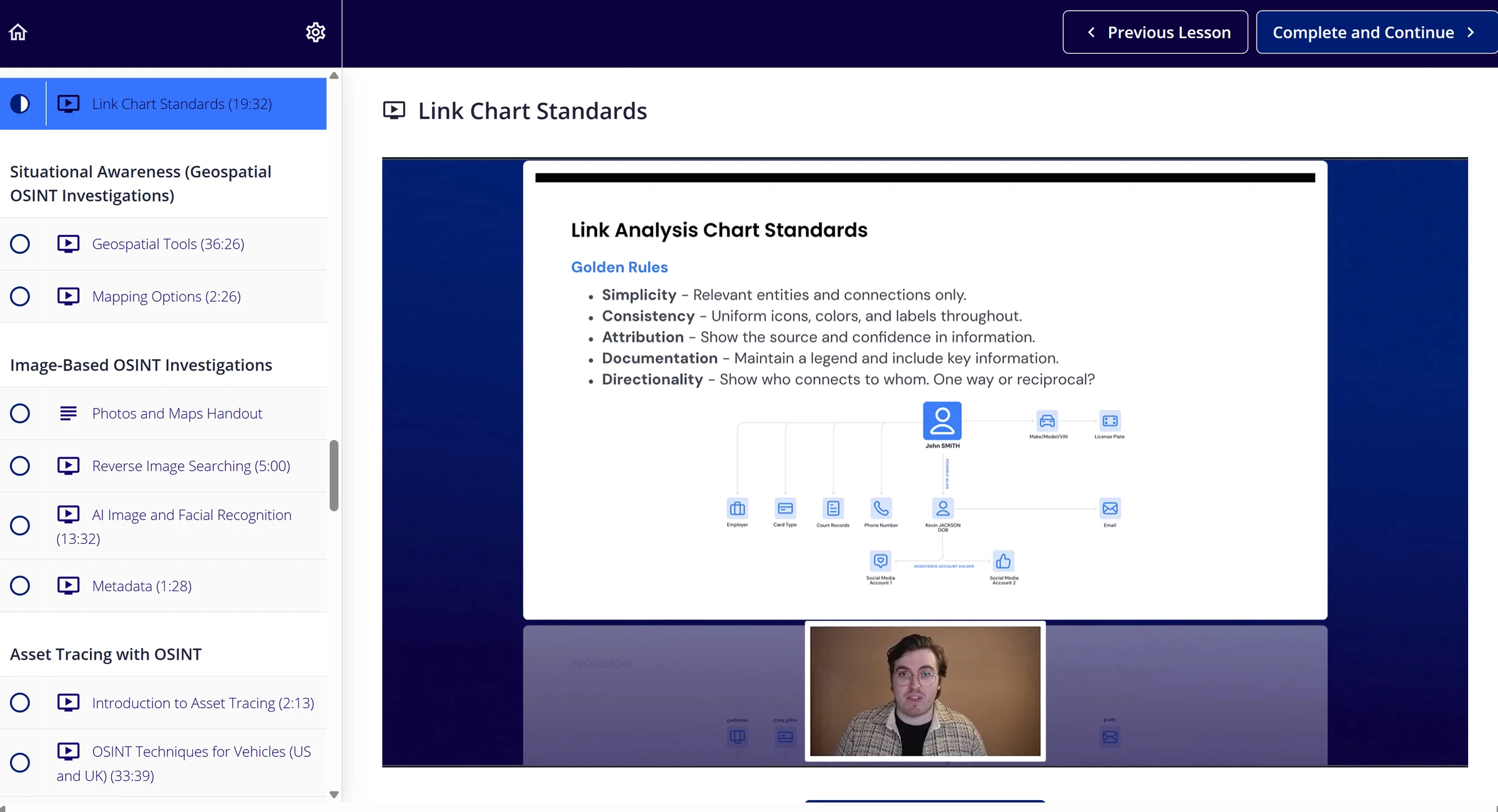 OSINT course lesson showing Link Chart Standards and the structured course curriculum